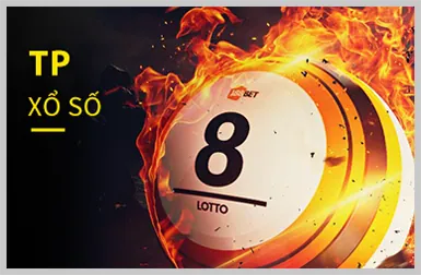Bảo mật tài khoản HeLo88