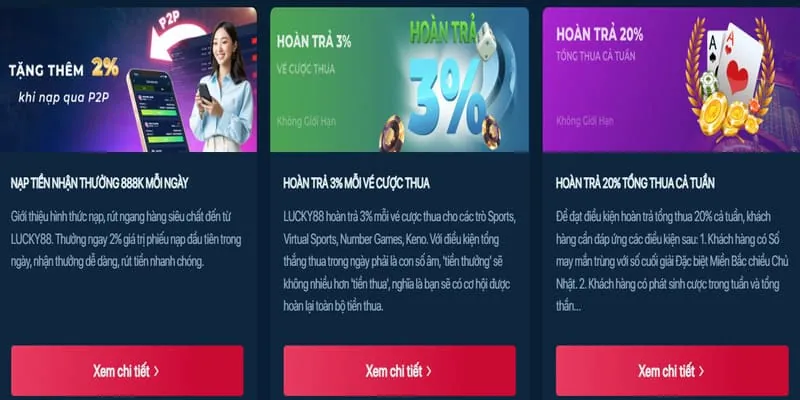 Ưu Đãi HeLo88 Mới Nhất: Thắng Lớn Hơn